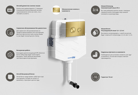 Смывной бачок WasserKRAFT Aller 10TLT.031.ME.MG01 для унитаза с клавишей смыва Золото матовое Смывной бачок WasserKRAFT Aller 10TLT.031.ME.MG01 для унитаза с клавишей смыва Золото матовое