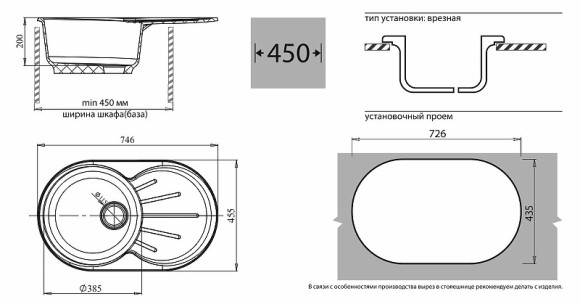 Кухонная мойка GranFest Rondo GF-R750L Серая
