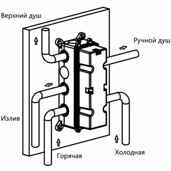 Душевая система Vincea Inspire VSFW-433TI2MB с термостатом Черная матовая