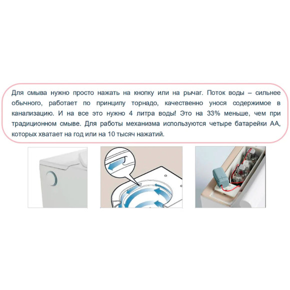 Комплект унитаза с инсталляцией SantiLine SL-5032 подвесной с сиденьем Микролифт Комплект унитаза с инсталляцией SantiLine SL-5032 подвесной с сиденьем Микролифт