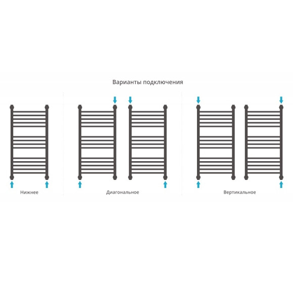 Водяной полотенцесушитель Сунержа Богема прямая 800х400 Хром