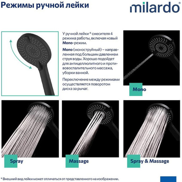 Душевая система Milardo Rora RORBL02M67 Черная матовая