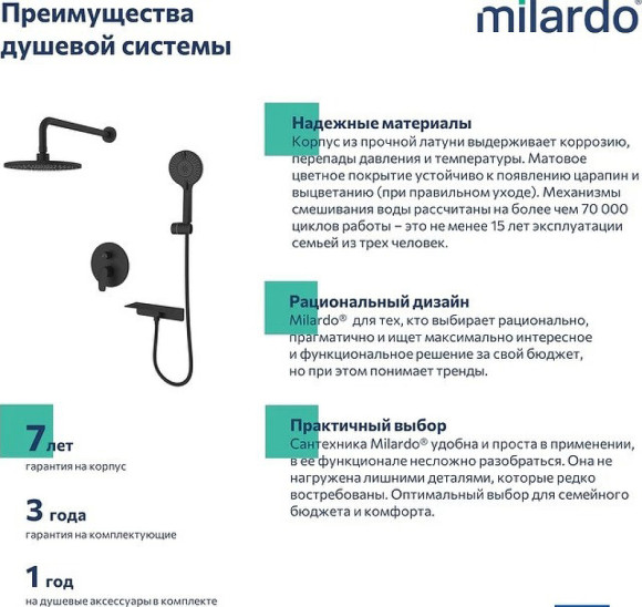Душевая система Milardo Rora RORBL02M67 Черная матовая
