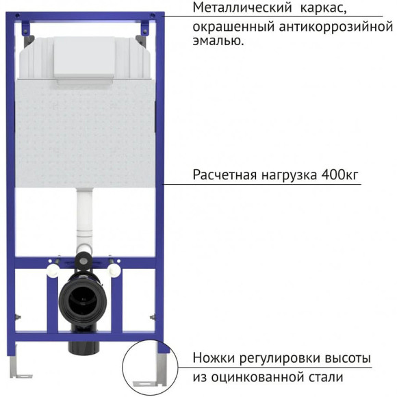 Комплект унитаза с инсталляцией Berges Novum 042452 с сиденьем Микролифт и Белой клавишей смыва Комплект унитаза с инсталляцией Berges Novum 042452 с сиденьем Микролифт и Белой клавишей смыва