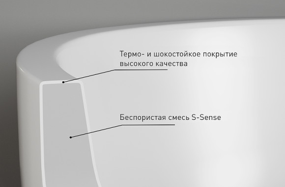 Ванна из искусственного камня Salini Ornella 170х75 102311G Белая глянцевая Ванна из искусственного камня Salini Ornella 170х75 102311G Белая глянцевая