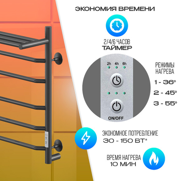 Электрический полотенцесушитель Ника Way-3 60/50 U с полкой Черный матовый