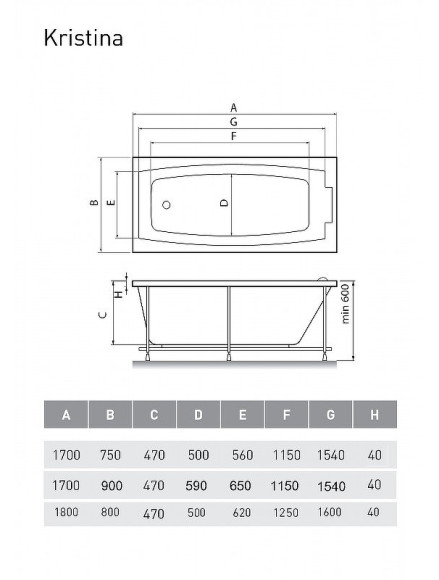 Акриловая ванна Relisan Kristina 170x90 Гл000025600 без гидромассажа Акриловая ванна Relisan Kristina 170x90 Гл000025600 без гидромассажа