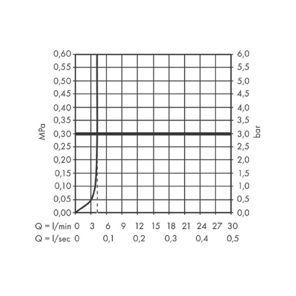 Смеситель для раковины Hansgrohe Tecturis S 73350670 Черный матовый