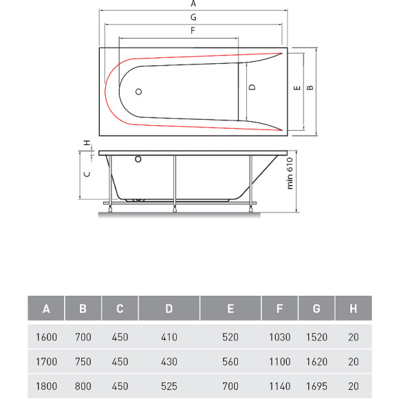 Акриловая ванна Vayer Boomerang 170x75 Гл000009590 без гидромассажа Акриловая ванна Vayer Boomerang 170x75 Гл000009590 без гидромассажа