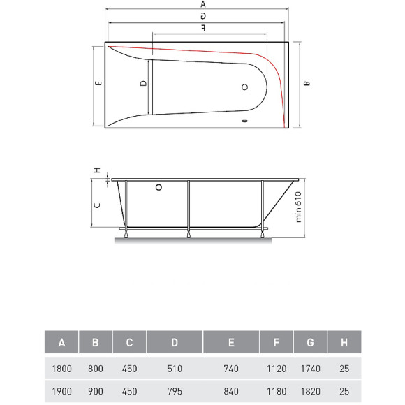 Акриловая ванна Vayer Boomerang 180x80 R Гл000010523 без гидромассажа Акриловая ванна Vayer Boomerang 180x80 R Гл000010523 без гидромассажа