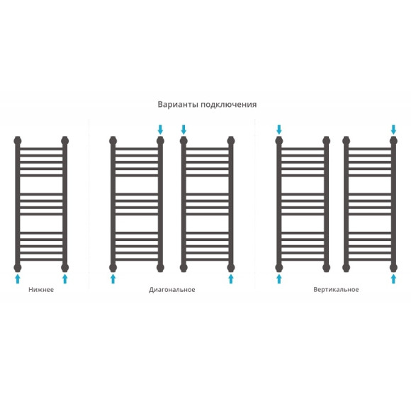 Водяной полотенцесушитель Сунержа Богема прямая 800х300 Хром