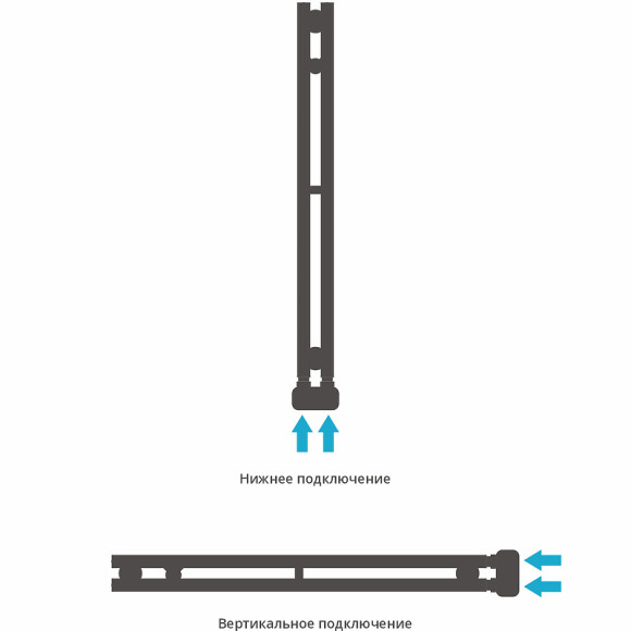 Водяной полотенцесушитель Сунержа Нюанс EU50+ 840х50 30-0212-0840 Белый матовый