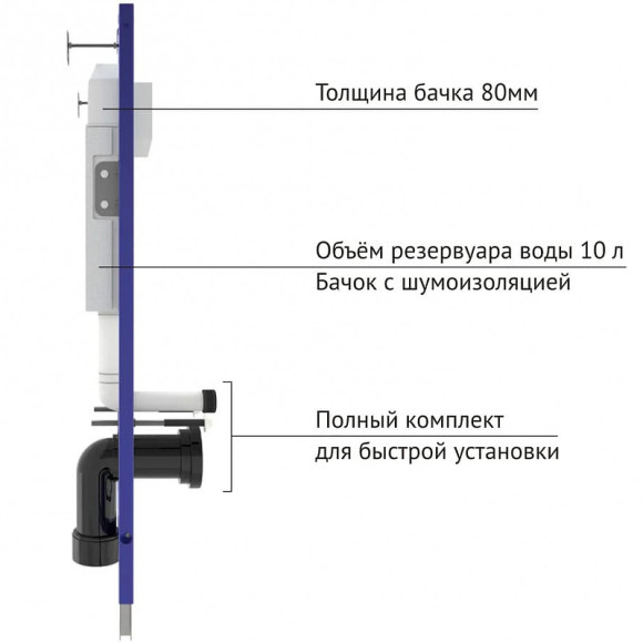Комплект унитаза с инсталляцией Berges Novum 042451 с сиденьем Микролифт и Черной клавишей смыва Комплект унитаза с инсталляцией Berges Novum 042451 с сиденьем Микролифт и Черной клавишей смыва