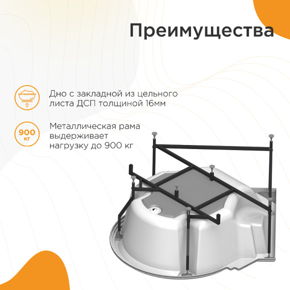 Акриловая ванна Radomir Fra Grande Монте-Карло 149x149 4-01-0-0-1-401 без гидромассажа Акриловая ванна Radomir Fra Grande Монте-Карло 149x149 4-01-0-0-1-401 без гидромассажа