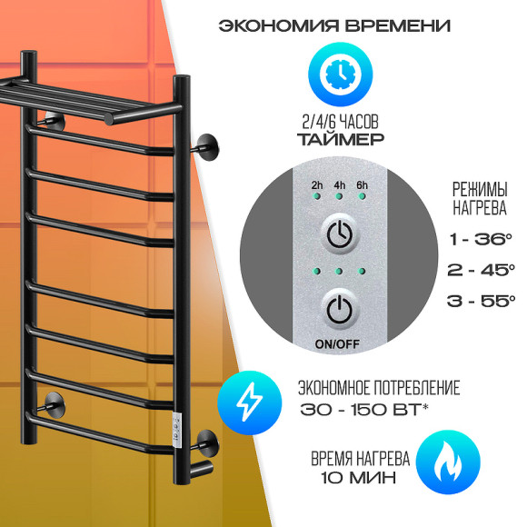 Электрический полотенцесушитель Ника Way-3 80/40 U с полкой Черный матовый