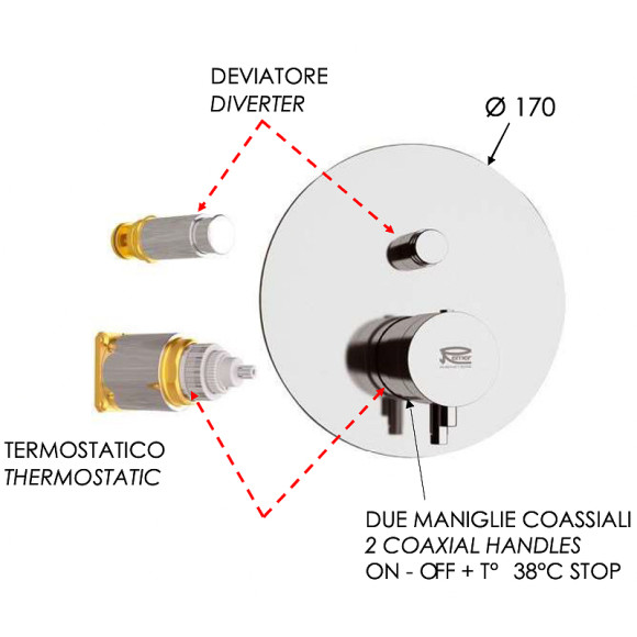 Смеситель для душа Remer Minimal Thermo NT09KBCFP с термостатом Черный брашированный хром Смеситель для душа Remer Minimal Thermo NT09KBCFP с термостатом Черный брашированный хром