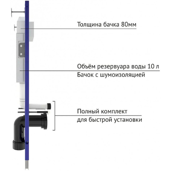 Комплект унитаза AQUAme AQM2002 с инсталляцией Berges Novum L5 040215 с сиденьем Микролифт и Черной матовой клавишей смыва Комплект унитаза AQUAme AQM2002 с инсталляцией Berges Novum L5 040215 с сиденьем Микролифт и Черной матовой клавишей смыва
