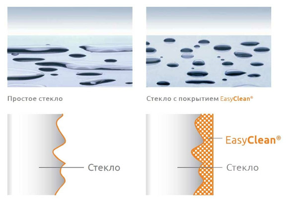 Душевая дверь RGW Hotel HO-012B 110 350601211-24 профиль Черный стекло матовое-сатинат Душевая дверь RGW Hotel HO-012B 110 350601211-24 профиль Черный стекло матовое-сатинат