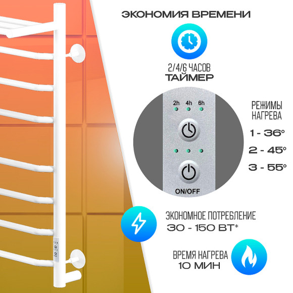 Электрический полотенцесушитель Ника Way-3 80/40 U с полкой Белый матовый Электрический полотенцесушитель Ника Way-3 80/40 U с полкой Белый матовый