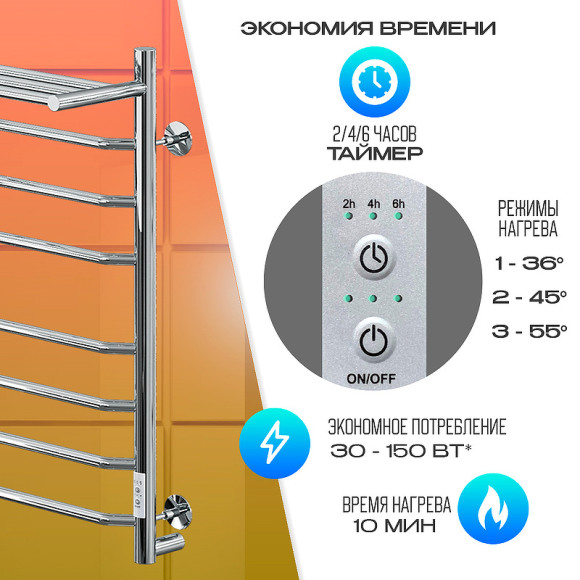 Электрический полотенцесушитель Ника Way-3 80/40 U с полкой Хром