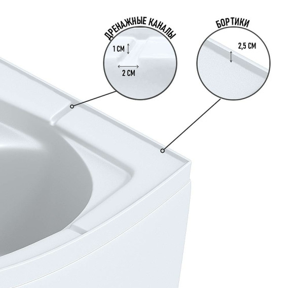 Душевая кабина Niagara Eco 120x80 R NG-4312-14R без гидромассажа Душевая кабина Niagara Eco 120x80 R NG-4312-14R без гидромассажа