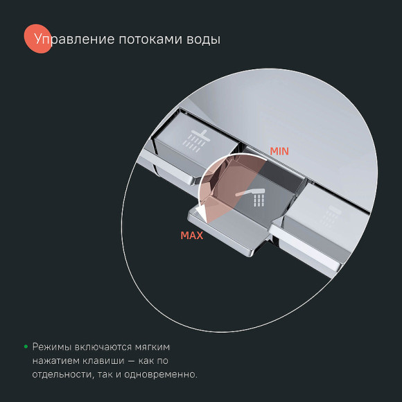 Душевая система Iddis SpaHome SPHSBTKi06 с термостатом Хром