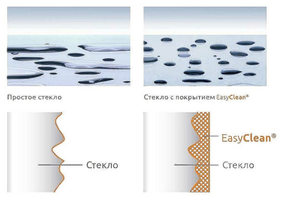 Душевая дверь RGW Passage PA-02 70 41080207-51 профиль Хром стекло шиншилла Душевая дверь RGW Passage PA-02 70 41080207-51 профиль Хром стекло шиншилла