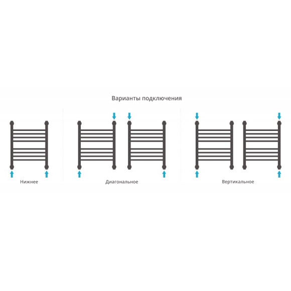 Водяной полотенцесушитель Сунержа Богема+ 500х400 Хром Водяной полотенцесушитель Сунержа Богема+ 500х400 Хром