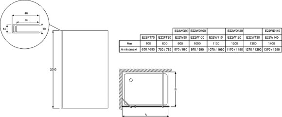 Душевая перегородка Jacob Delafon Contra 120 E22W120-GA профиль Хром стекло прозрачное Душевая перегородка Jacob Delafon Contra 120 E22W120-GA профиль Хром стекло прозрачное