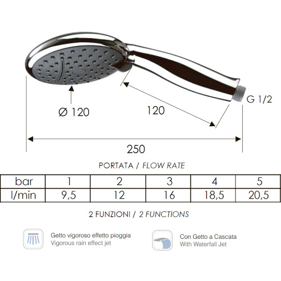 Ручной душ Remer 318CAX Хром Ручной душ Remer 318CAX Хром
