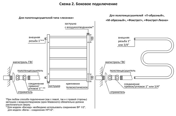 Водяной полотенцесушитель Terminus Анкона П8 500х800 бп500 4670078531476 с полкой Хром, боковое подключение, G 1" НР