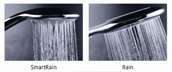 Душевой гарнитур Grohe Euphoria 27242001 Хром