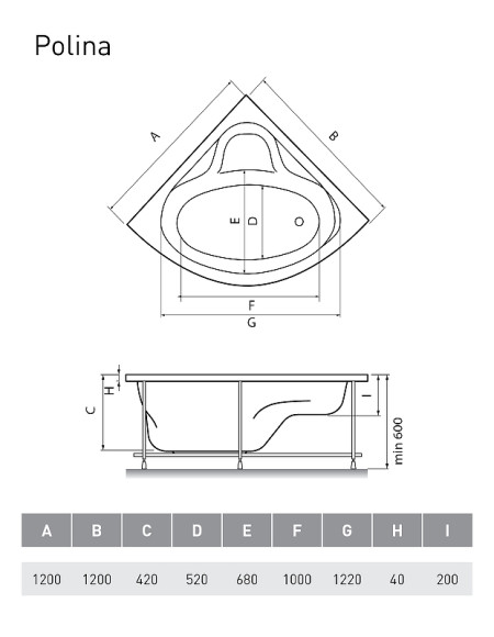 Акриловая ванна Relisan Polina 120x120 Гл000001267 без гидромассажа