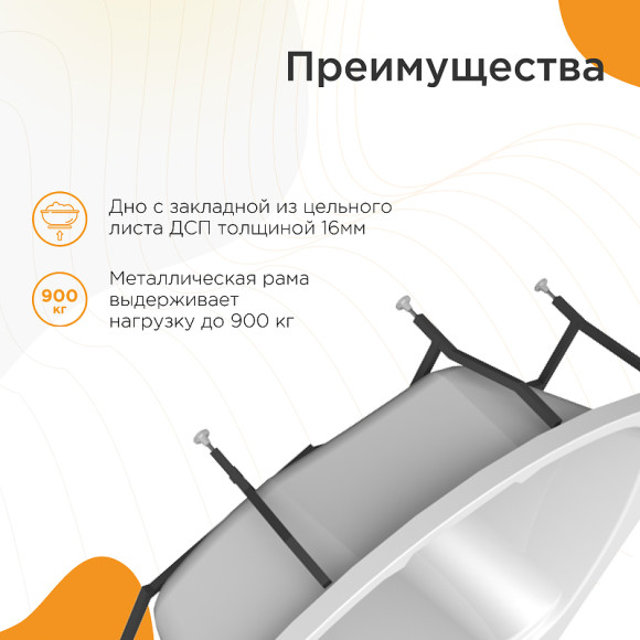 Акриловая ванна Radomir Альбена 168x120 L 1-01-0-1-1-015 без гидромассажа Акриловая ванна Radomir Альбена 168x120 L 1-01-0-1-1-015 без гидромассажа
