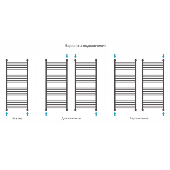 Водяной полотенцесушитель Сунержа Богема прямая 1200х600 Хром