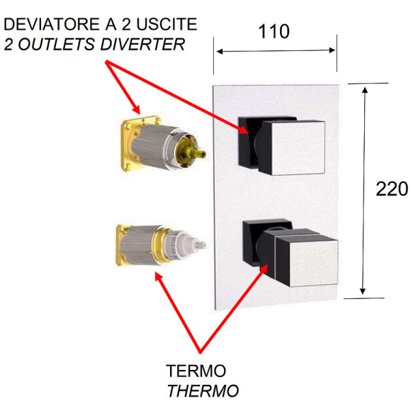 Смеситель для душа Remer Qubica Thermo QT92KBBG с термостатом Золото брашированное