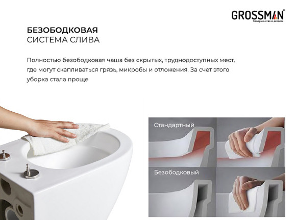 Унитаз Grossman GR-4483SQ подвесной Белый глянцевый с сиденьем Микролифт Унитаз Grossman GR-4483SQ подвесной Белый глянцевый с сиденьем Микролифт