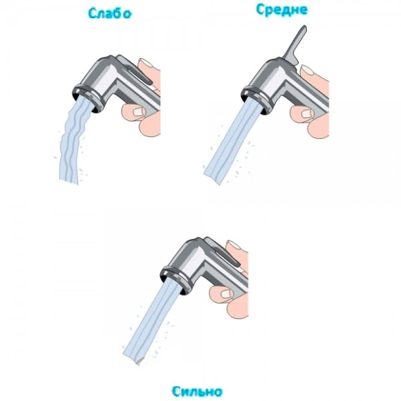 Гигиенический душ GPD STS05 Хром