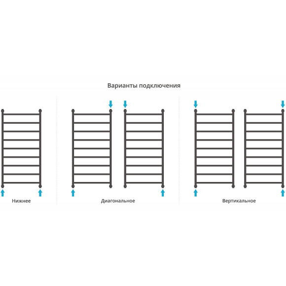 Водяной полотенцесушитель Сунержа Галант+ 1200х600 00-0200-1260 Хром Водяной полотенцесушитель Сунержа Галант+ 1200х600 00-0200-1260 Хром