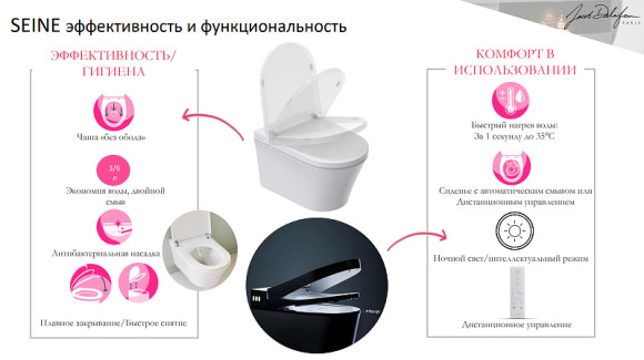 Комплект унитаза биде с инсталляцией Jacob Delafon Seine E34360-00 с сиденьем Микролифт и Белой глянцевой клавишей смыва