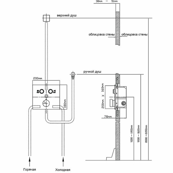 Душевая система Vincea VSFW-4211RMB Черная матовая Душевая система Vincea VSFW-4211RMB Черная матовая