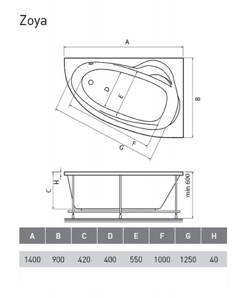 Акриловая ванна Relisan Zoya 140x90 R Гл000001248 без гидромассажа