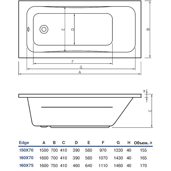 Акриловая ванна Koller Pool Edge 160х75 без гидромассажа