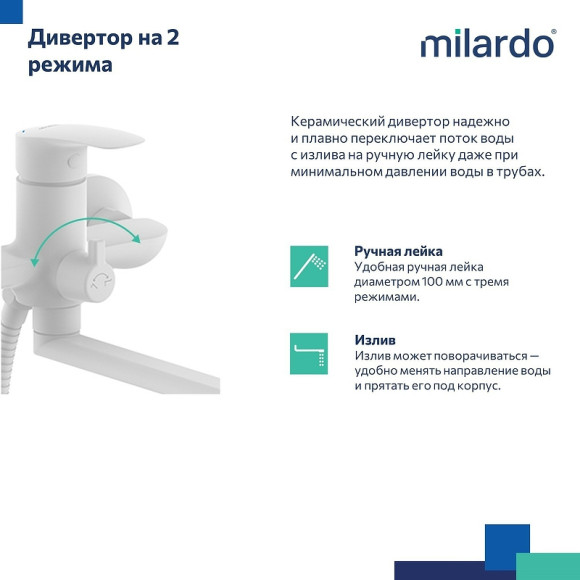 Смеситель для ванны Milardo Rora RORWT00M10 универсальный Белый матовый