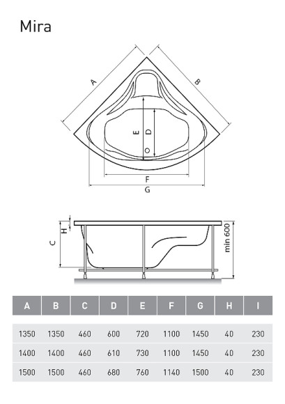 Акриловая ванна Relisan Mira 135х135 Гл000000545 без гидромассажа