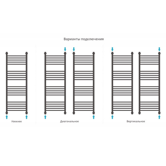 Водяной полотенцесушитель Сунержа Богема прямая 1200х400 Хром Водяной полотенцесушитель Сунержа Богема прямая 1200х400 Хром