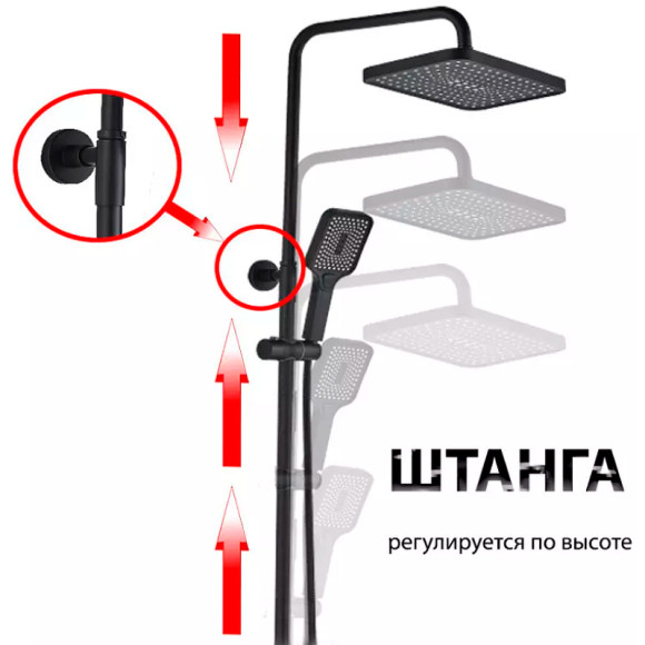 Душевая система ALMAes GaLaxy SDI-1801 с термостатом Черная матовая Душевая система ALMAes GaLaxy SDI-1801 с термостатом Черная матовая