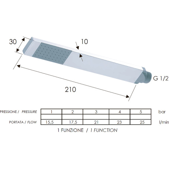 Ручной душ Remer 317RRX Хром Ручной душ Remer 317RRX Хром