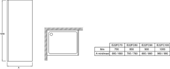 Душевая стенка Jacob Delafon Contra 80 E22FC80-BL профиль Черный матовый стекло прозрачное Душевая стенка Jacob Delafon Contra 80 E22FC80-BL профиль Черный матовый стекло прозрачное