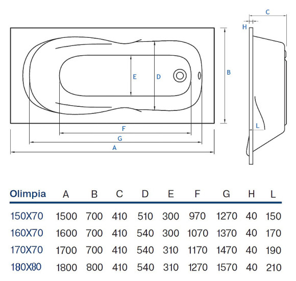 Акриловая ванна Koller Pool Olimpia 180x80 без гидромассажа Акриловая ванна Koller Pool Olimpia 180x80 без гидромассажа